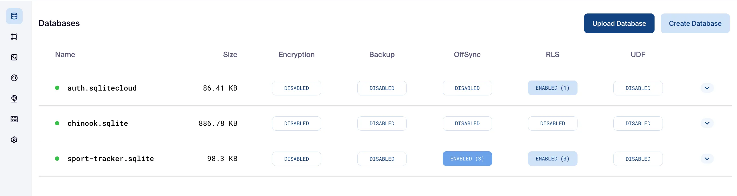 Dashboard Databases Page