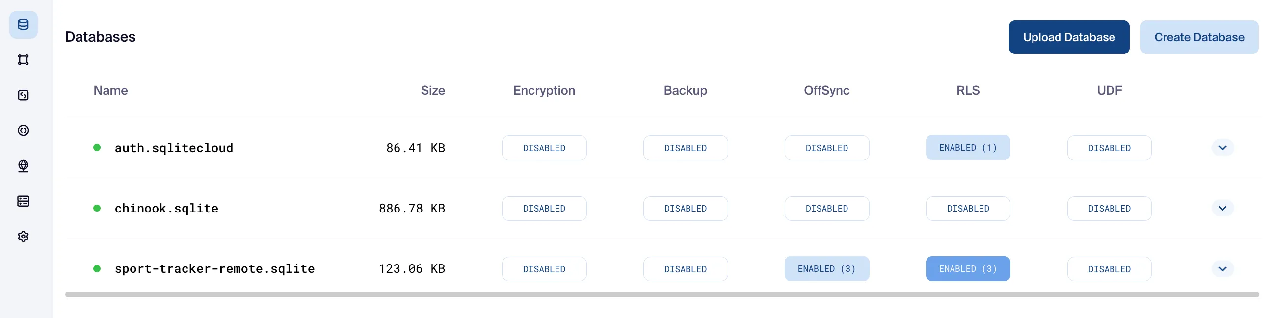 Dashboard Databases Page